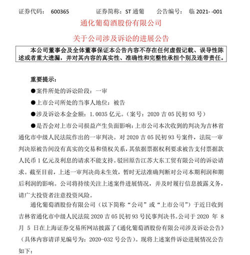 ST通葡：所涉诉讼一审判决驳回原告江苏大东工贸超亿元请求