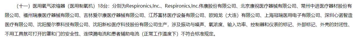 国家药监局通报不合规医疗器械 涉鱼跃医疗欧姆龙等