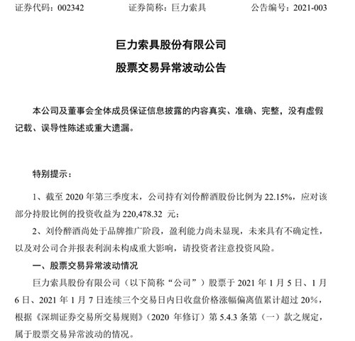 巨力索具“醉酒”六连板发交易波动公告:刘伶醉盈利能力尚未显现