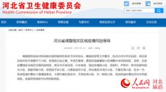 河北省1月10日调整相关区域疫情风险等级石家庄增4中风险区域