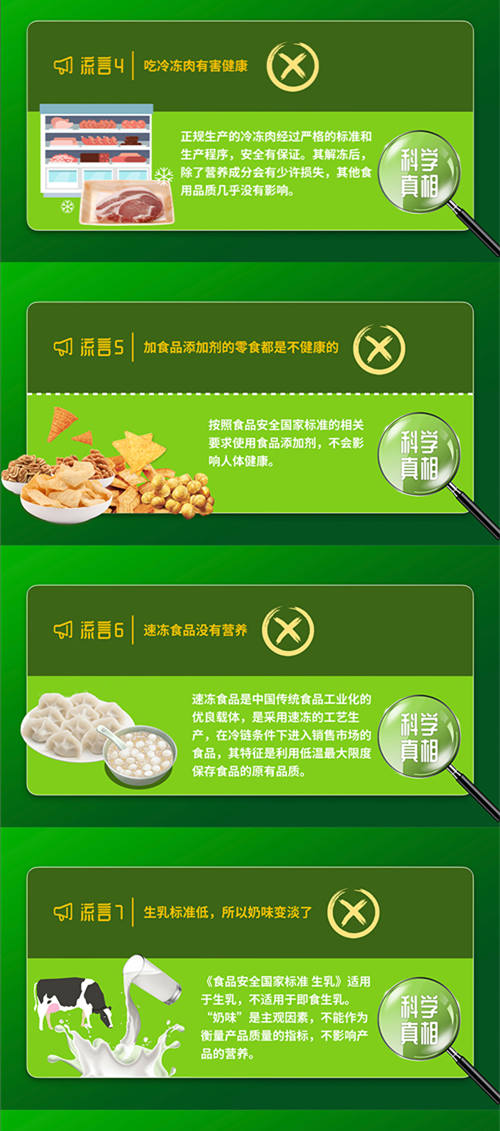 千万别信！2020年食品安全与健康流言榜公布