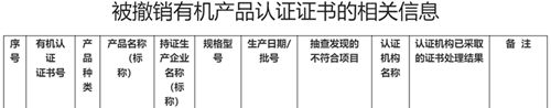 被撤销有机葡萄酒认证的莫高股份：主营业务下滑，去年前三季亏损