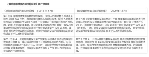 或迎上市后首个亏损年！套期保值平仓亏损超2亿，道道全股价跌停