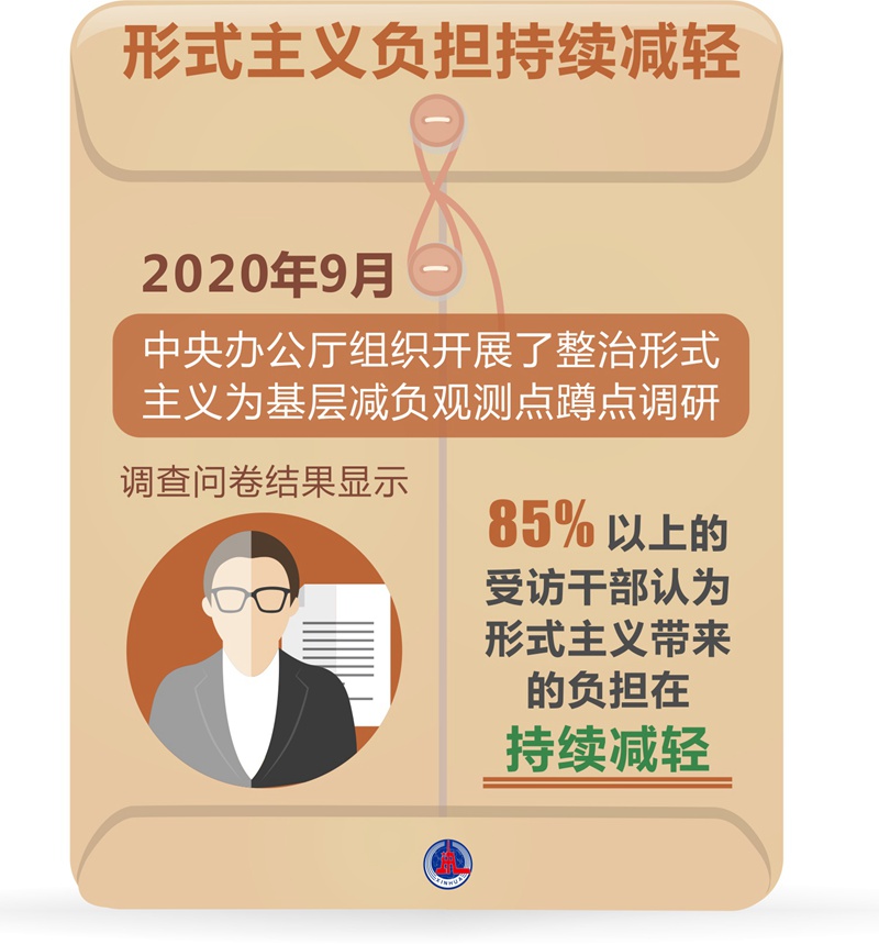 2020年以习近平同志为核心的党中央深化拓展基层减负工作纪实