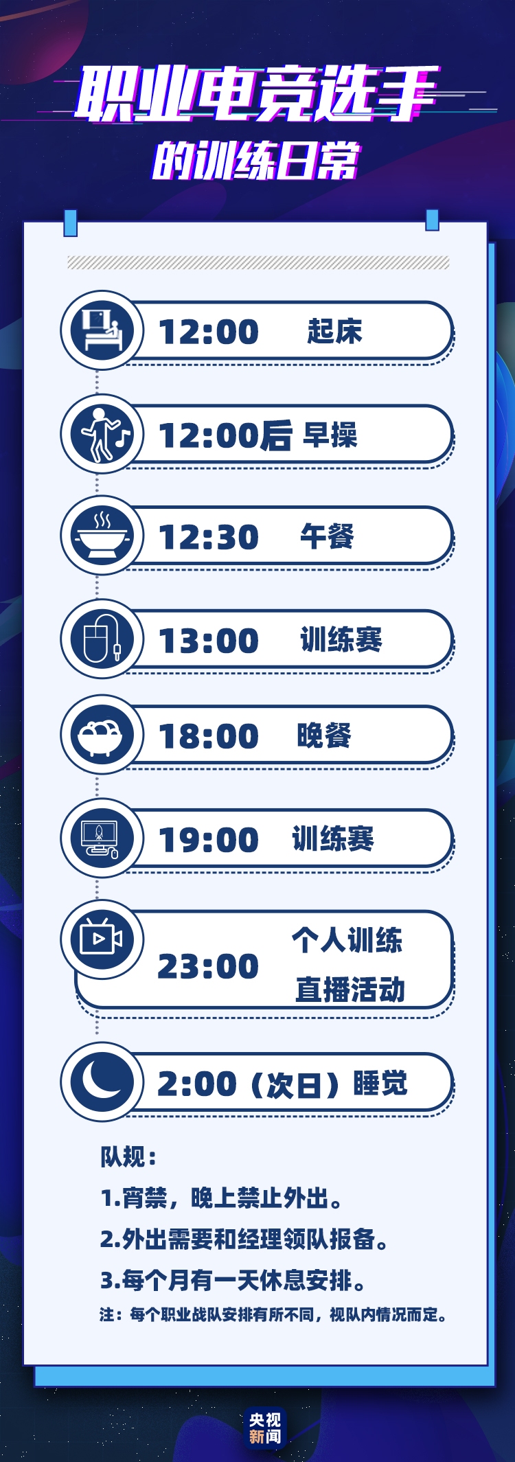 用魔法打败魔法还是兜售电竞培训？电竞劝退业务引发热议