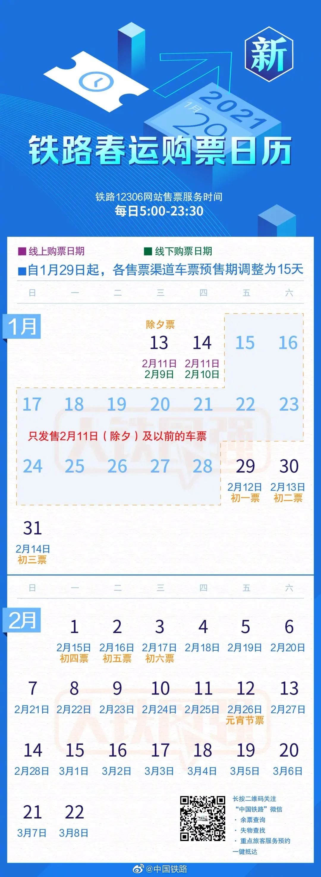 全国一码通行，返乡要不要隔离？31省区市最新情况来了！