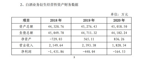 ST亚星称与景芝“分手”因对收购资产存分歧，外界疑涉内幕消息