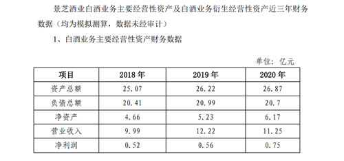 ST亚星称与景芝“分手”因对收购资产存分歧，外界疑涉内幕消息