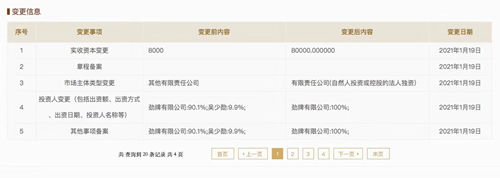 青青稞酒二股东成劲牌全资子公司引发劲牌借壳猜测？回应：非借壳