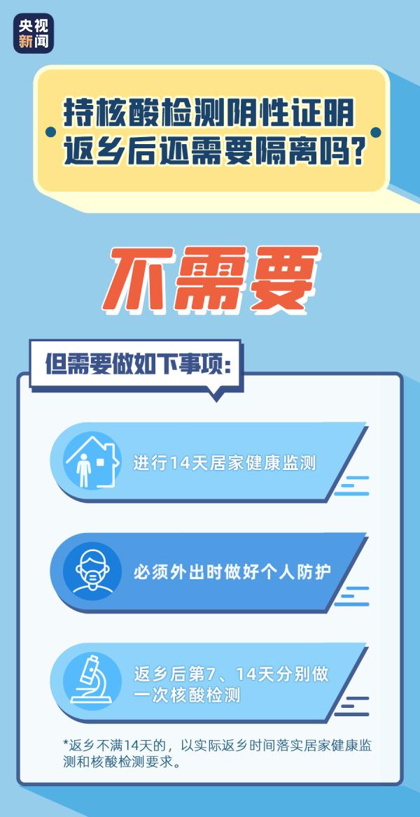 关于核酸检测,你想知道的全在这