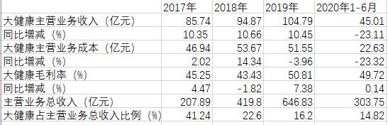 “赵老吉”、盲盒、牙膏、可乐……百变王老吉新品研发搞成营销噱头？