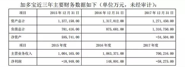 “赵老吉”、盲盒、牙膏、可乐……百变王老吉新品研发搞成营销噱头？