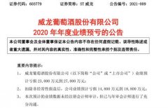 ST威龙：预计2020年亏损2.3亿元至2.7亿元