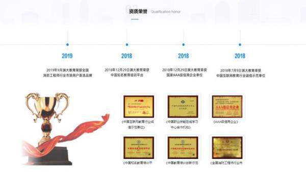 渊大教育等培训机构屡遭投诉 “诚信”奖牌800元就能搞定