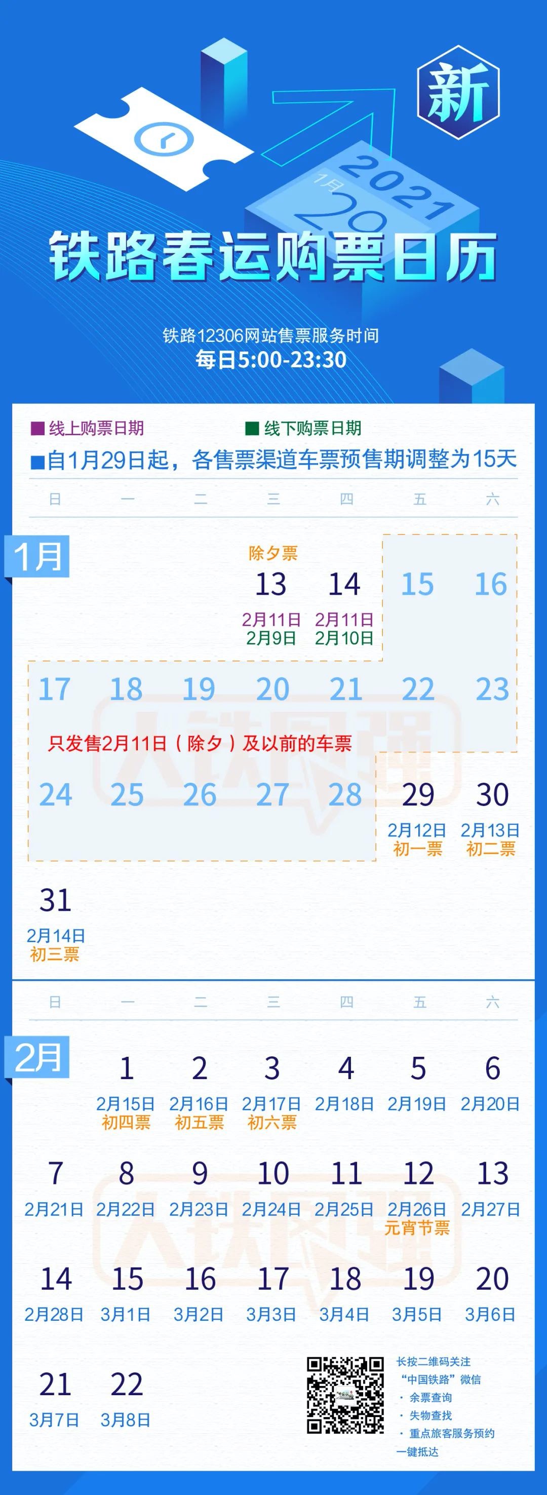 今日抢初六返程火车票：5点开卖，预售期调整为15天