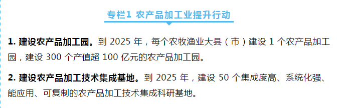 中国发布全国乡村产业发展规划 和旅游息息相关