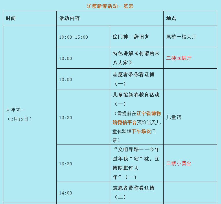 辽宁省博物馆春节期间初一至初六正常开放 精彩展览看不停！