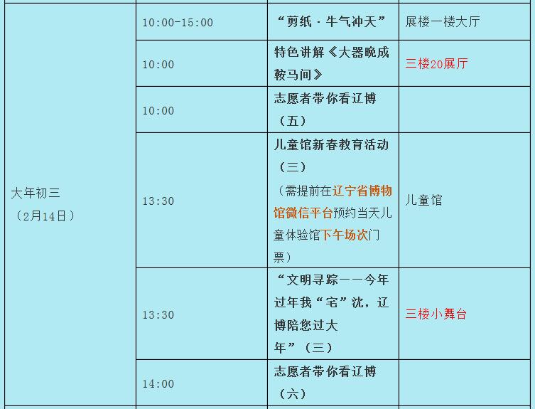 辽宁省博物馆春节期间初一至初六正常开放 精彩展览看不停！