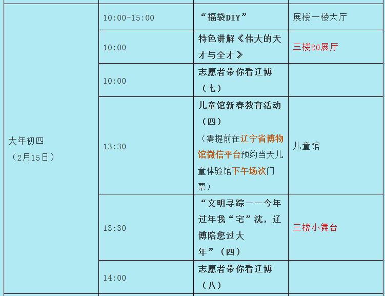 辽宁省博物馆春节期间初一至初六正常开放 精彩展览看不停！