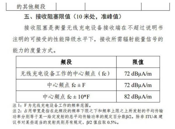 工信部征求意见稿：明年起移动和便携式无线充电设备功率不超过50W