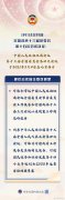 权威快报｜全国政协会议议程来了