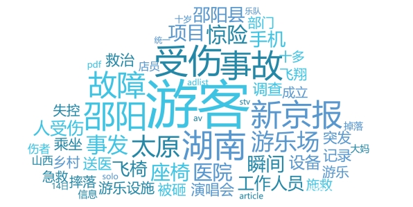 中消协消费维权舆情报告：安全成春节投诉热点