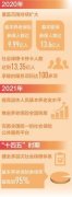 人民日报：完善覆盖全民的社会保障体系