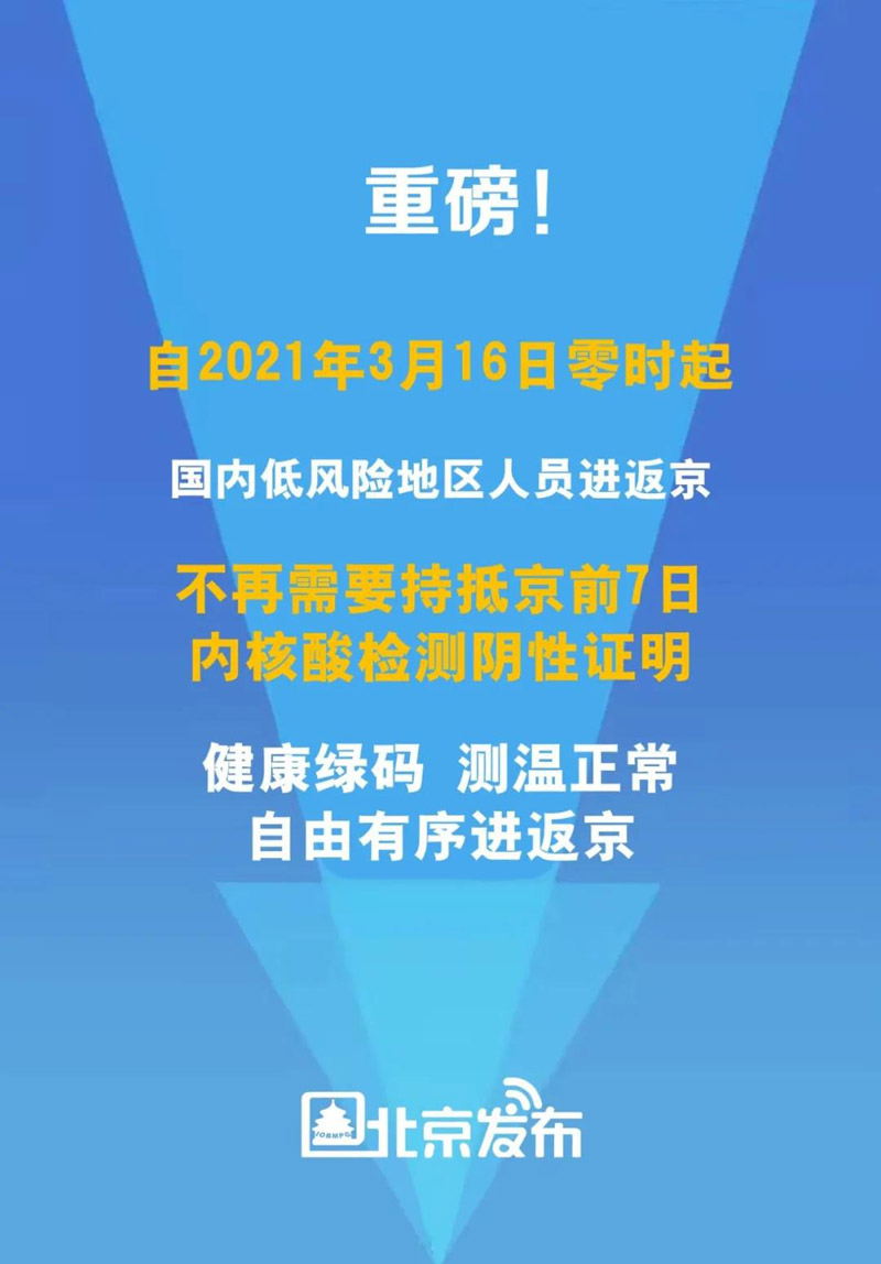 3月16日起凭健康绿码测温正常可自由有序进返京