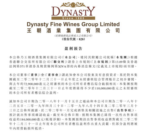 售卖资产补充主营业务亏损，预盈利背后的王朝酒业压力仍存