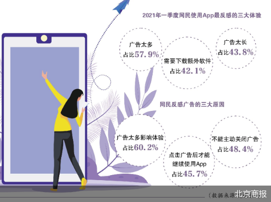 花式诱导下载、App广告关不掉，互联网流量变现吃相难看