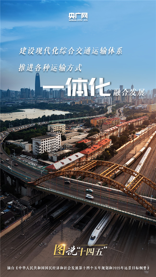 图说“十四五”丨更快！更稳！更远！更密！未来五年咱们一起这样走！
