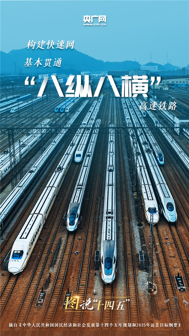 图说“十四五”丨更快！更稳！更远！更密！未来五年咱们一起这样走！