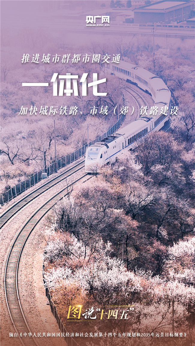 图说“十四五”丨更快！更稳！更远！更密！未来五年咱们一起这样走！