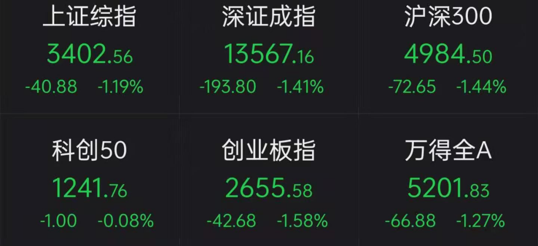 电子烟龙头股亿纬锂能暴跌近20% 4000亿港股龙头市值蒸发近900亿