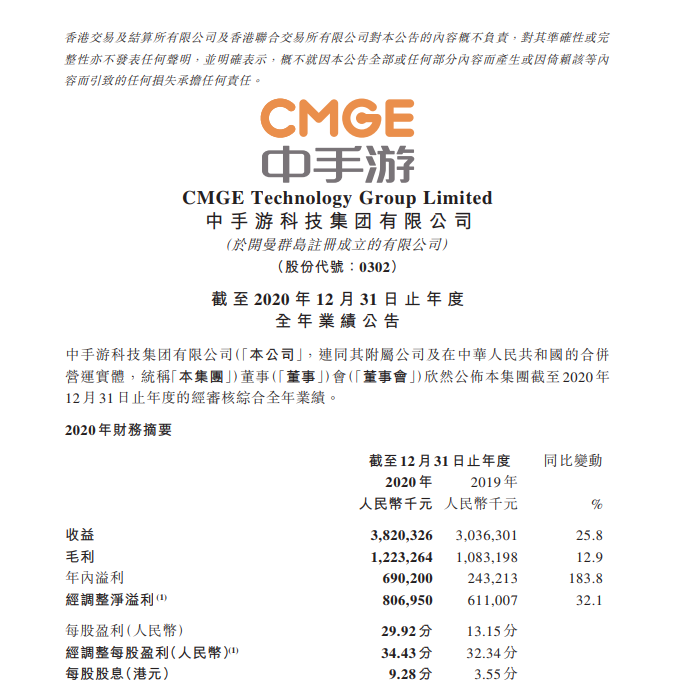 中手游2020年营收38.2亿元利润8.07亿元