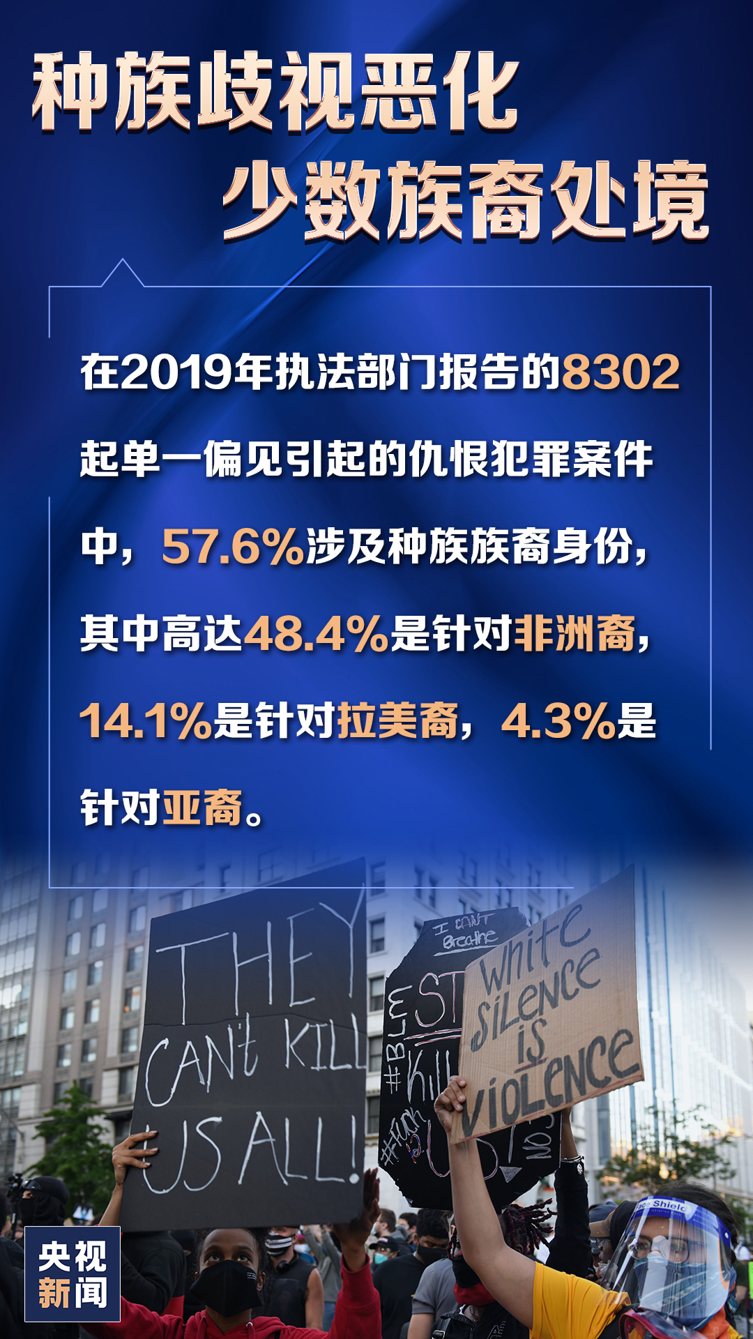 “人权灯塔”灯下黑！6张图带你速览《2020年美国侵犯人权报告》