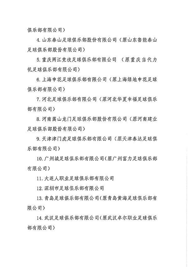 中国足协公布联赛准入名单：卫冕冠军江苏队暂时告别职业联赛