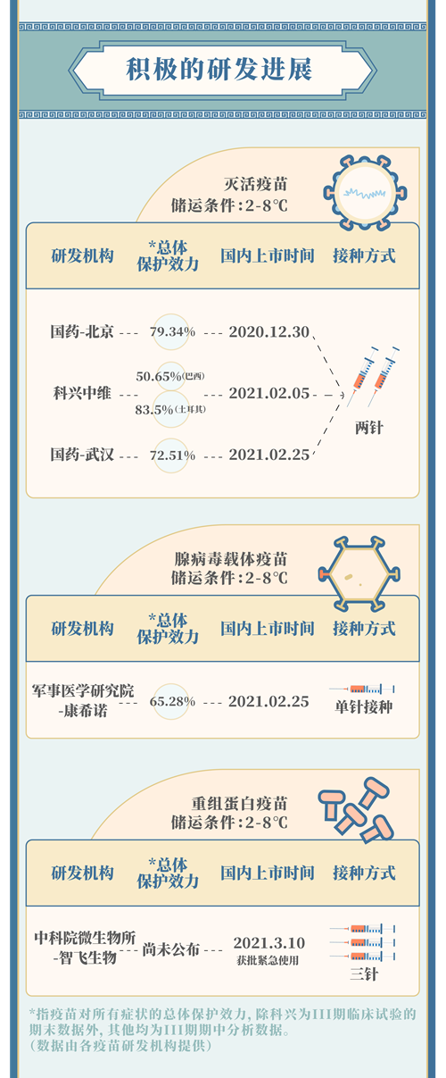 第一报道 · 数学习 | 中国春“苗”的丹青长卷