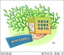 避免快递过度包装 防止污染环境
