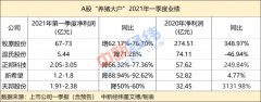 猪价连降，养猪大户一家欢喜多家愁！还能“坚强”吗？