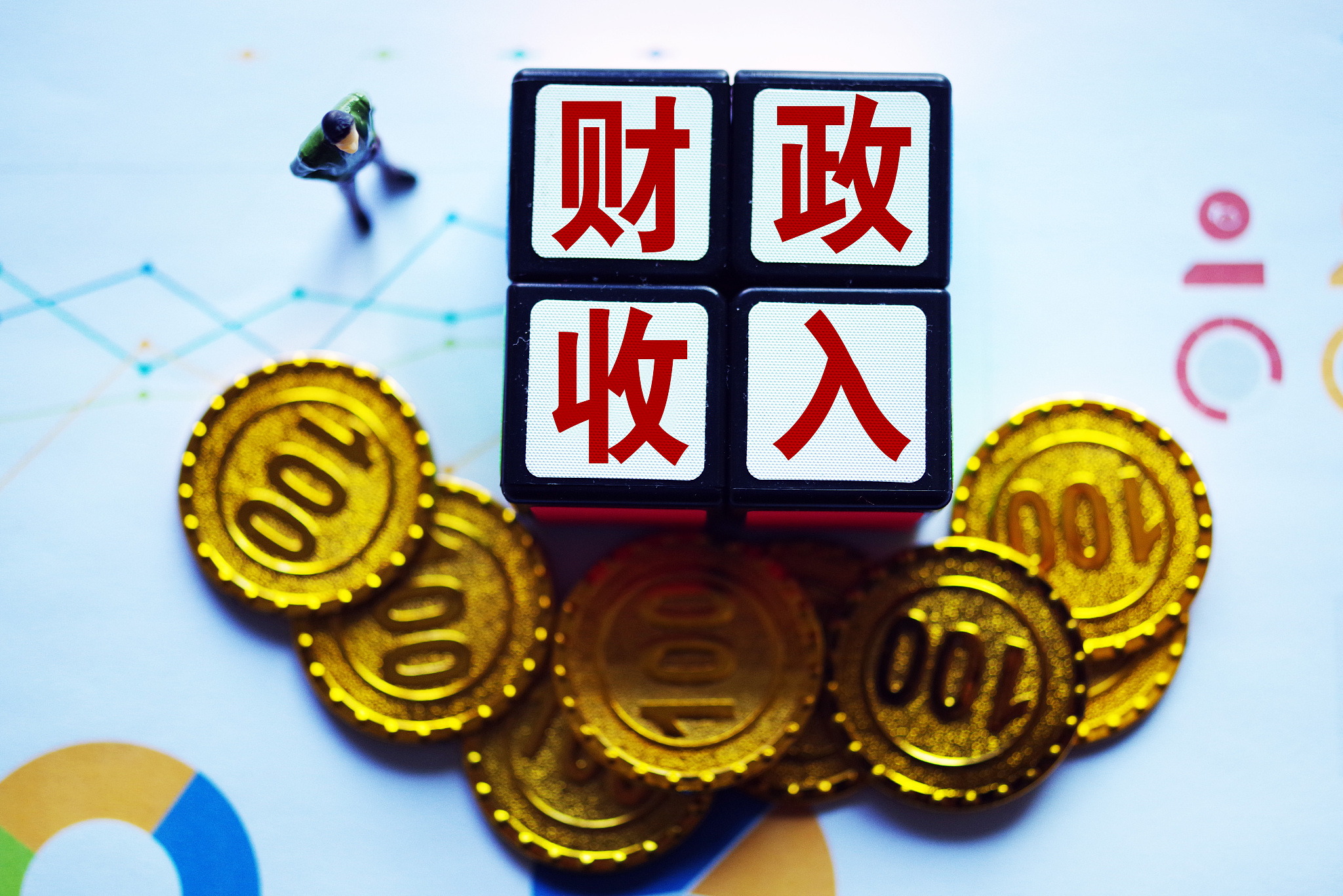 一季度财政收入实现恢复性增长 重点支出保障有力