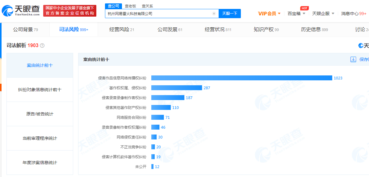 工信部通报雷火科技旗下《大唐无双》APP强制、频繁、过度索取权限