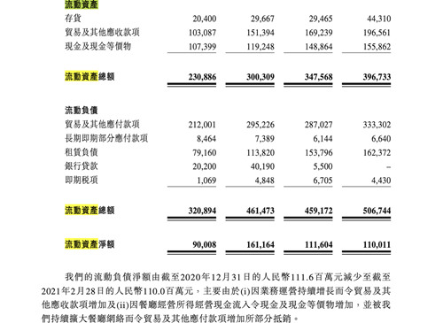 绿茶集团招股书中文版“闹乌龙”，回应称系“翻译错误”