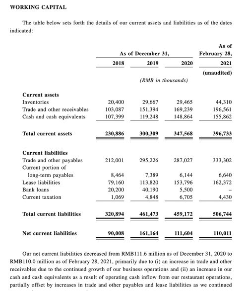 绿茶集团招股书中文版“闹乌龙”，回应称系“翻译错误”