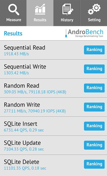 realme真我Q3 Pro上手体验：120HZ高刷屏+天玑1100 来看下“千元机皇”有何不同