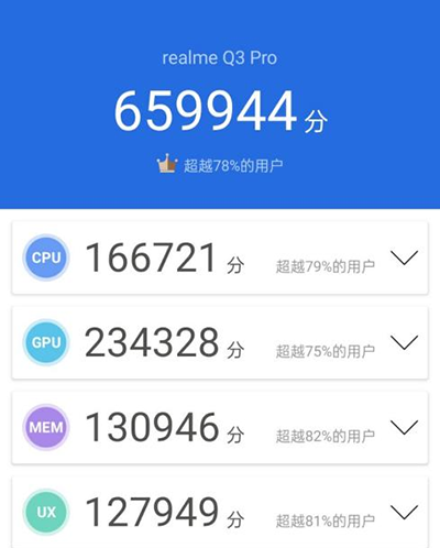 realme真我Q3 Pro上手体验：120HZ高刷屏+天玑1100 来看下“千元机皇”有何不同