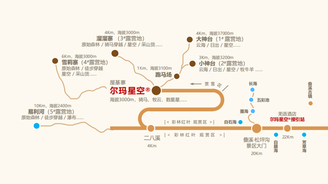 五一旅游推荐：四川茂县最受欢迎的网红打卡地