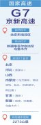 【沿着高速看中国】马路修到家 日子更红火