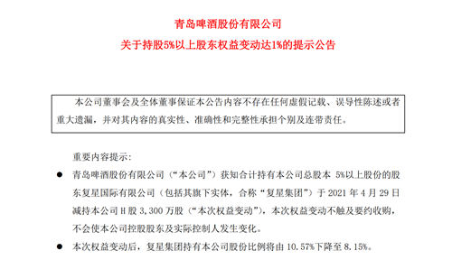 青岛啤酒:复星集团减持公司H股3300万股,持股降至8.2%