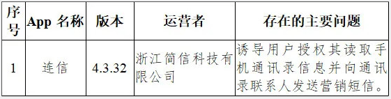 监管密集出拳 整治App违法违规收集使用个人信息问题